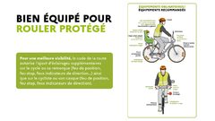 Galerie photo SECURITE ROUTIERE